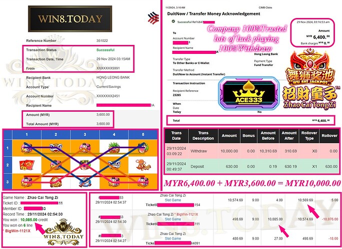 Ace333, Jackpot, Trò Chơi Trực Tuyến, Câu Chuyện Thành Công, Mẹo Đánh Bạc