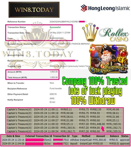 Rollex11, online gaming, pinansyal na pagbabago, pamahalaan ang bankroll, gaming strategies