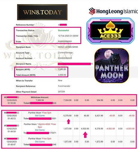 Ace333 Gaming, การจัดการเงินทุน, กลยุทธ์การพนัน