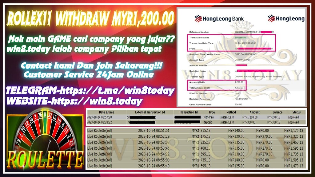 Mula sa Myr90.00 hanggang Myr1,200.00: Ang Kamangha-manghang Tagumpay ng Laro sa Casinong Rollex11!