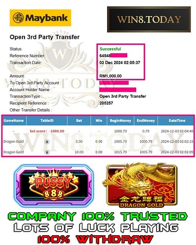 Pussy888, MYR50 to MYR1000, chiến lược trò chơi trực tuyến